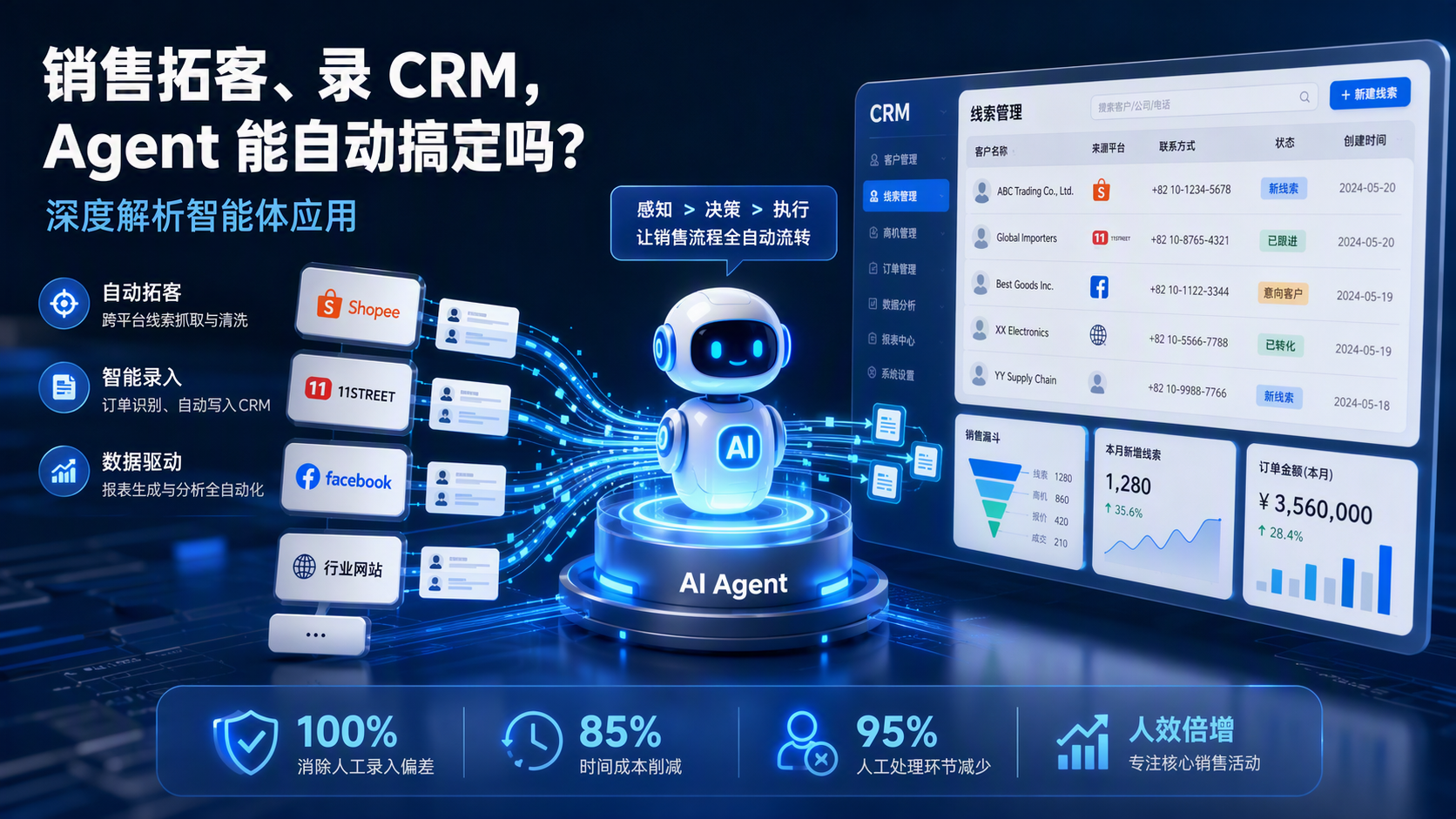 销售拓客、录 CRM，Agent 能自动搞定吗？深度解析智能体应用