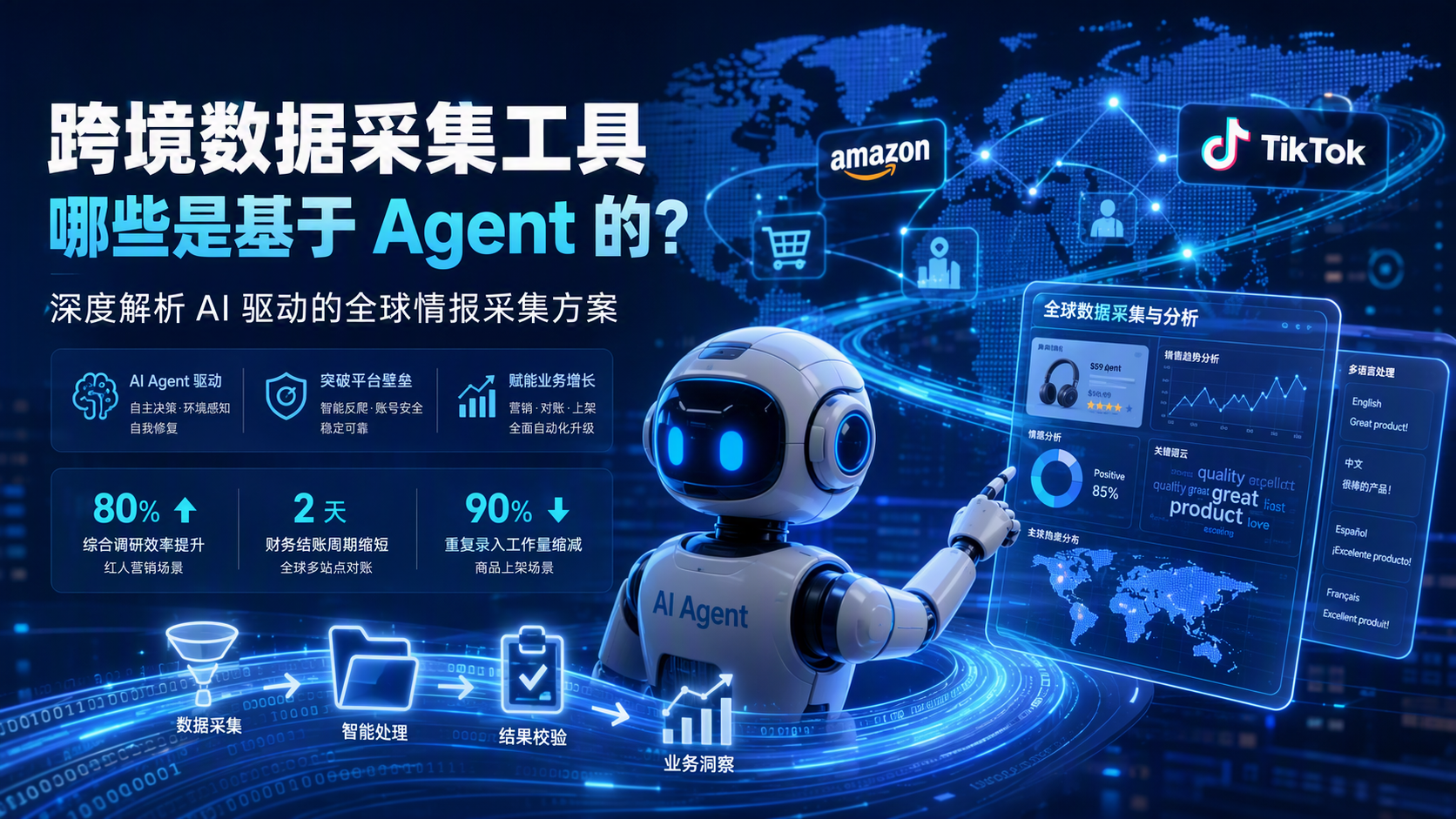 跨境数据采集工具，哪些是基于 Agent 的？深度解析 AI 驱动的全球情报采集方案_图1