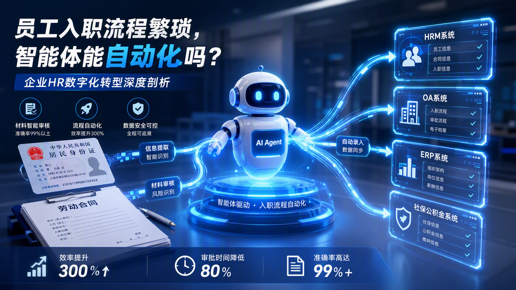 员工入职流程繁琐，智能体能自动化吗？企业HR数字化转型深度剖析