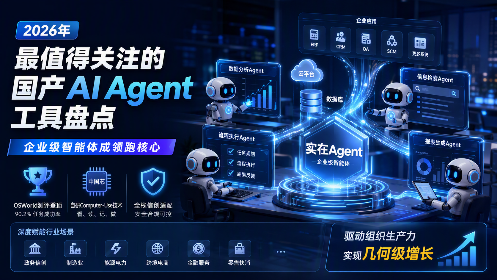 2026年最值得关注的国产AI Agent工具盘点：企业级智能体成领跑核心
