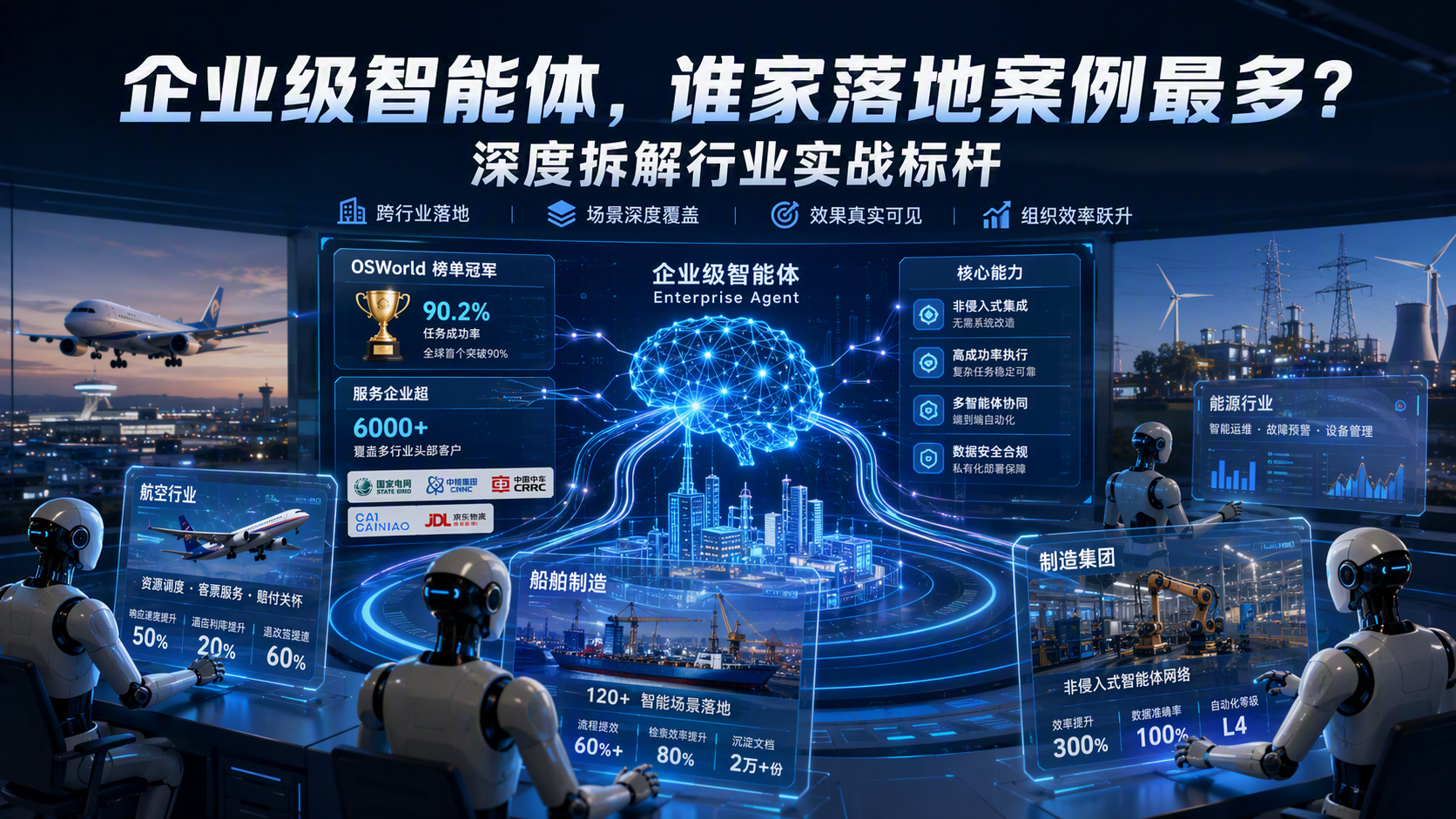 企业级智能体,谁家落地案例最多?深度拆解行业实战标杆