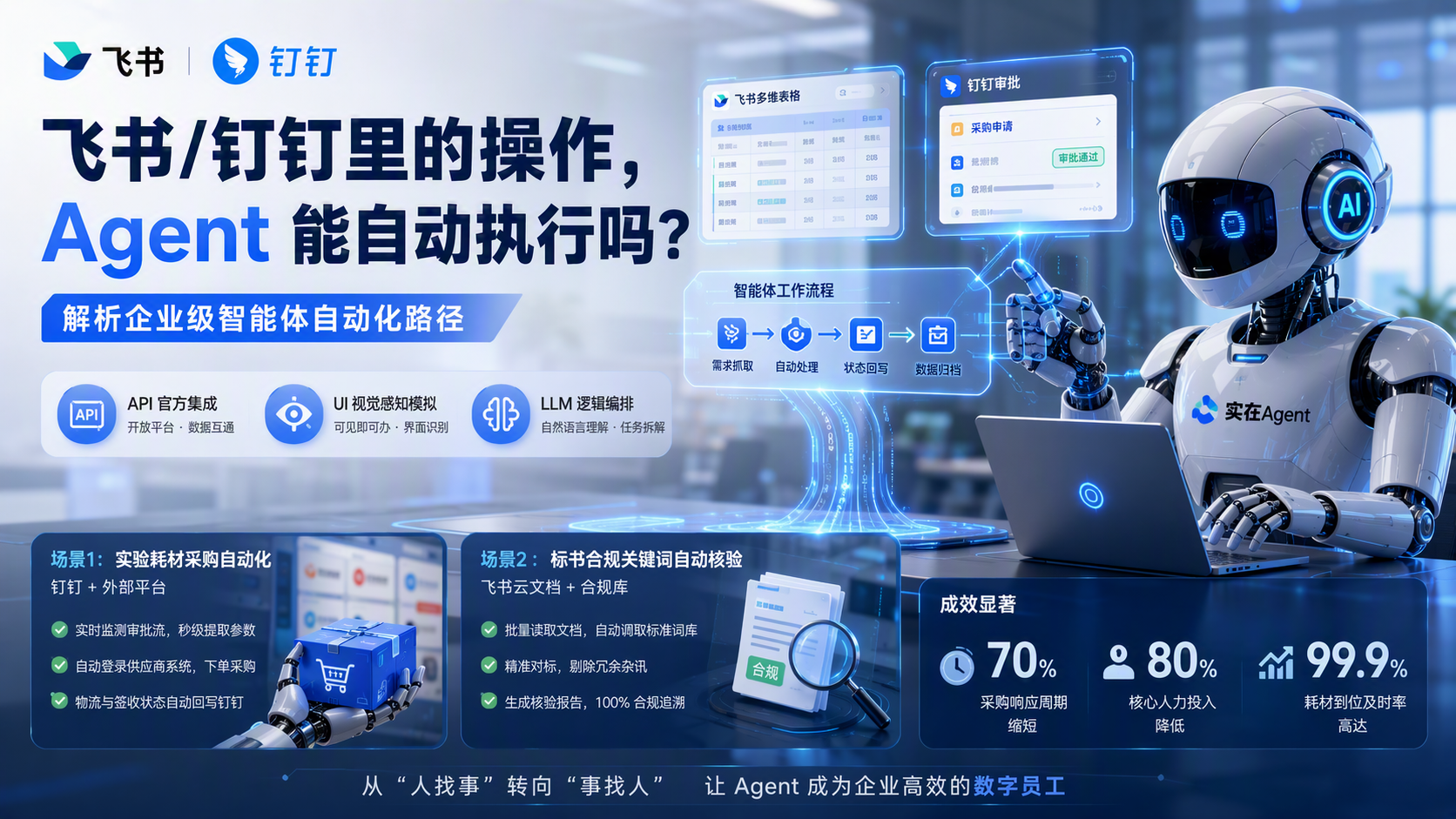 飞书/钉钉里的操作，Agent 能自动执行吗？解析企业级智能体自动化路径