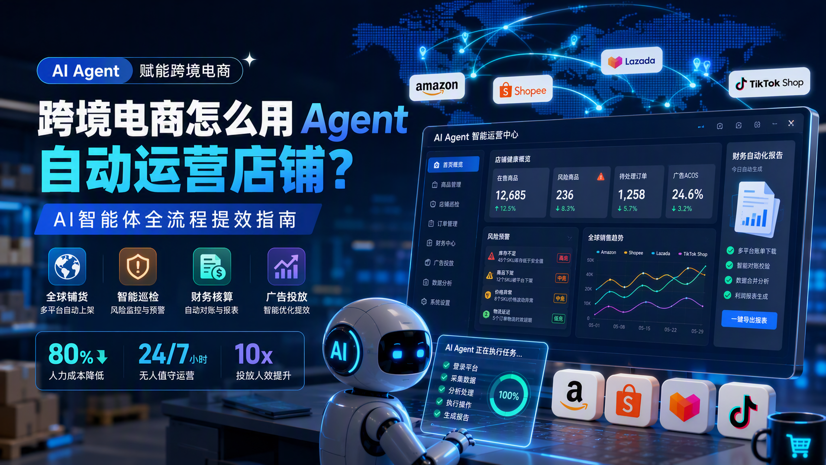 跨境电商怎么用 Agent 自动运营店铺？AI智能体全流程提效指南