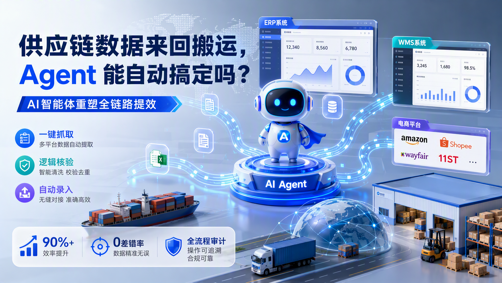 供应链数据来回搬运,Agent 能自动搞定吗?AI智能体重塑全链路提效