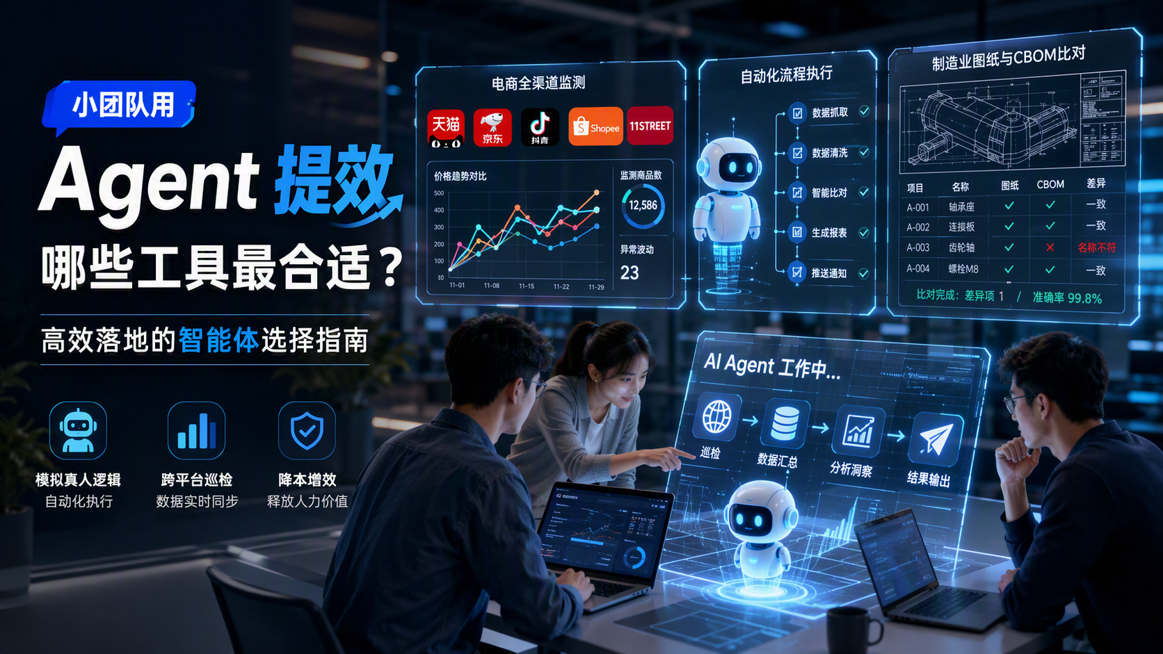 小团队用 Agent 提效,哪些工具最合适?高效落地的智能体选择指南