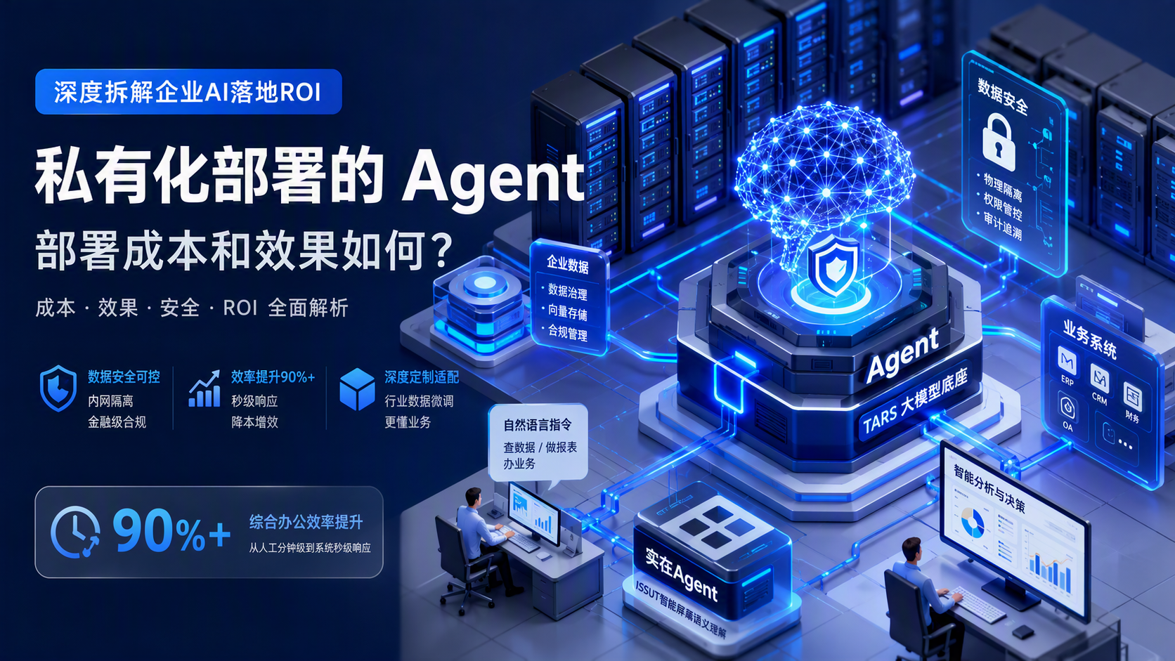私有化部署的 Agent,部署成本和效果如何?深度拆解企业AI落地ROI