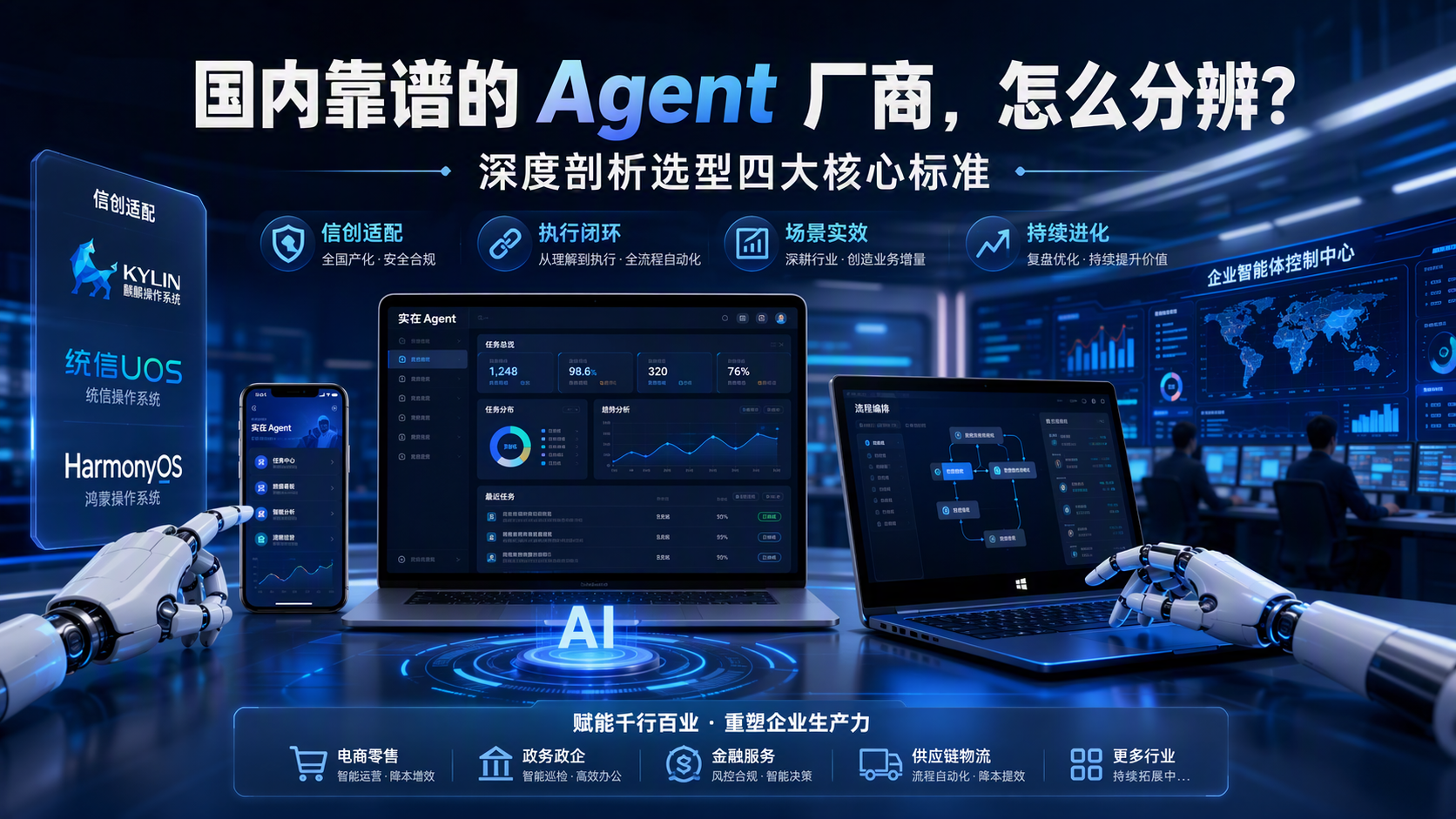 国内靠谱的 Agent 厂商，怎么分辨？深度剖析选型四大核心标准_图1