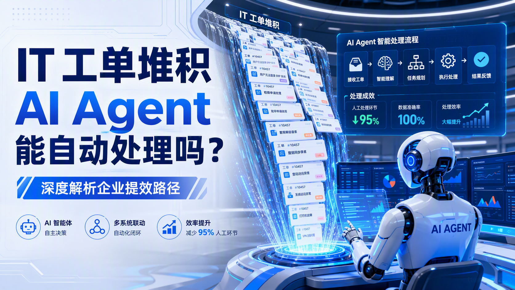 IT 工单堆积,AI Agent 能自动处理吗?深度解析企业提效路径