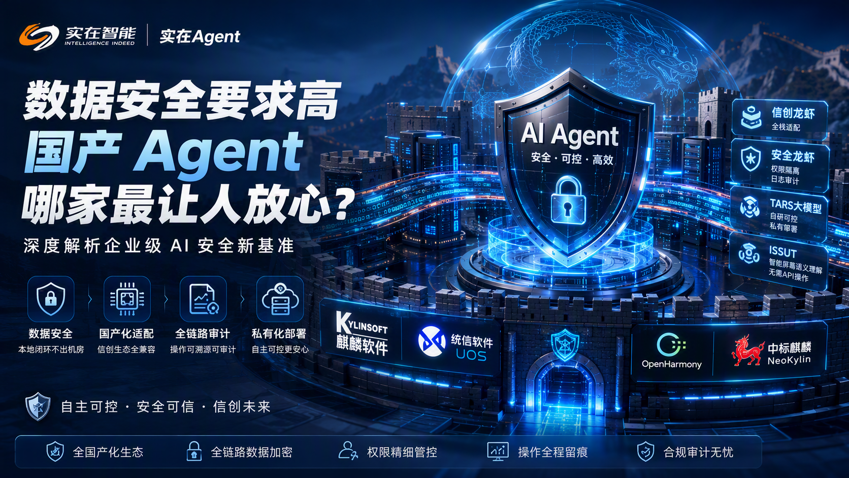 数据安全要求高，国产 Agent 哪家最让人放心？深度解析企业级 AI 安全新基准_图1