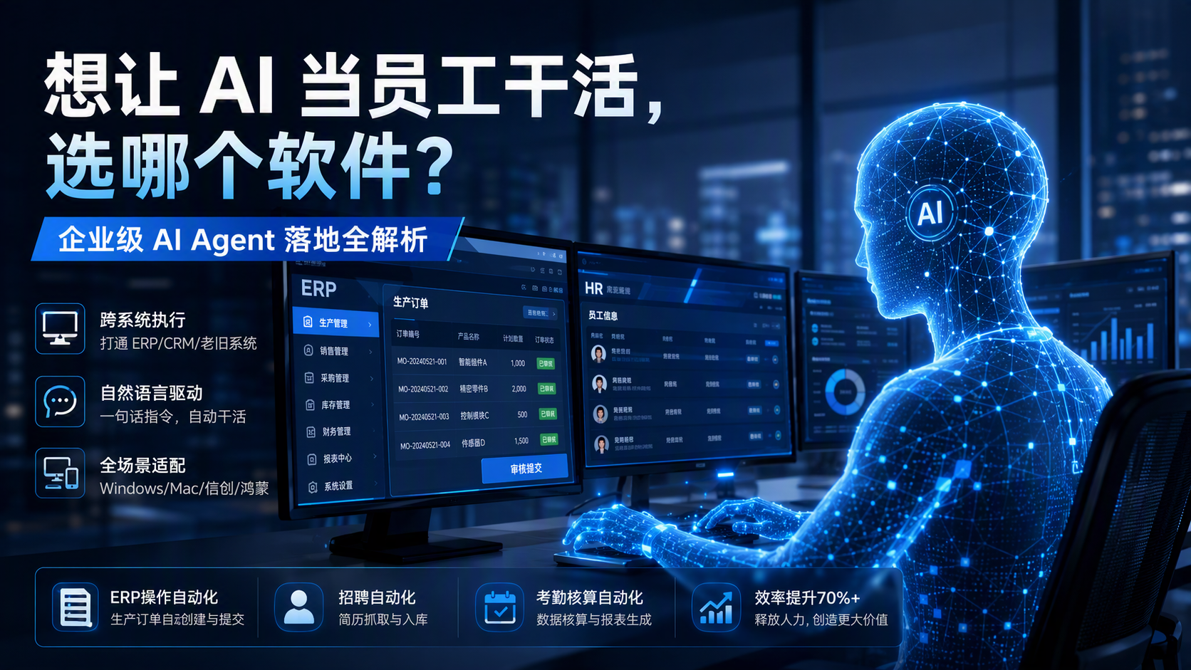 想让 AI 当员工干活，选哪个软件？企业级 AI Agent 落地全解析