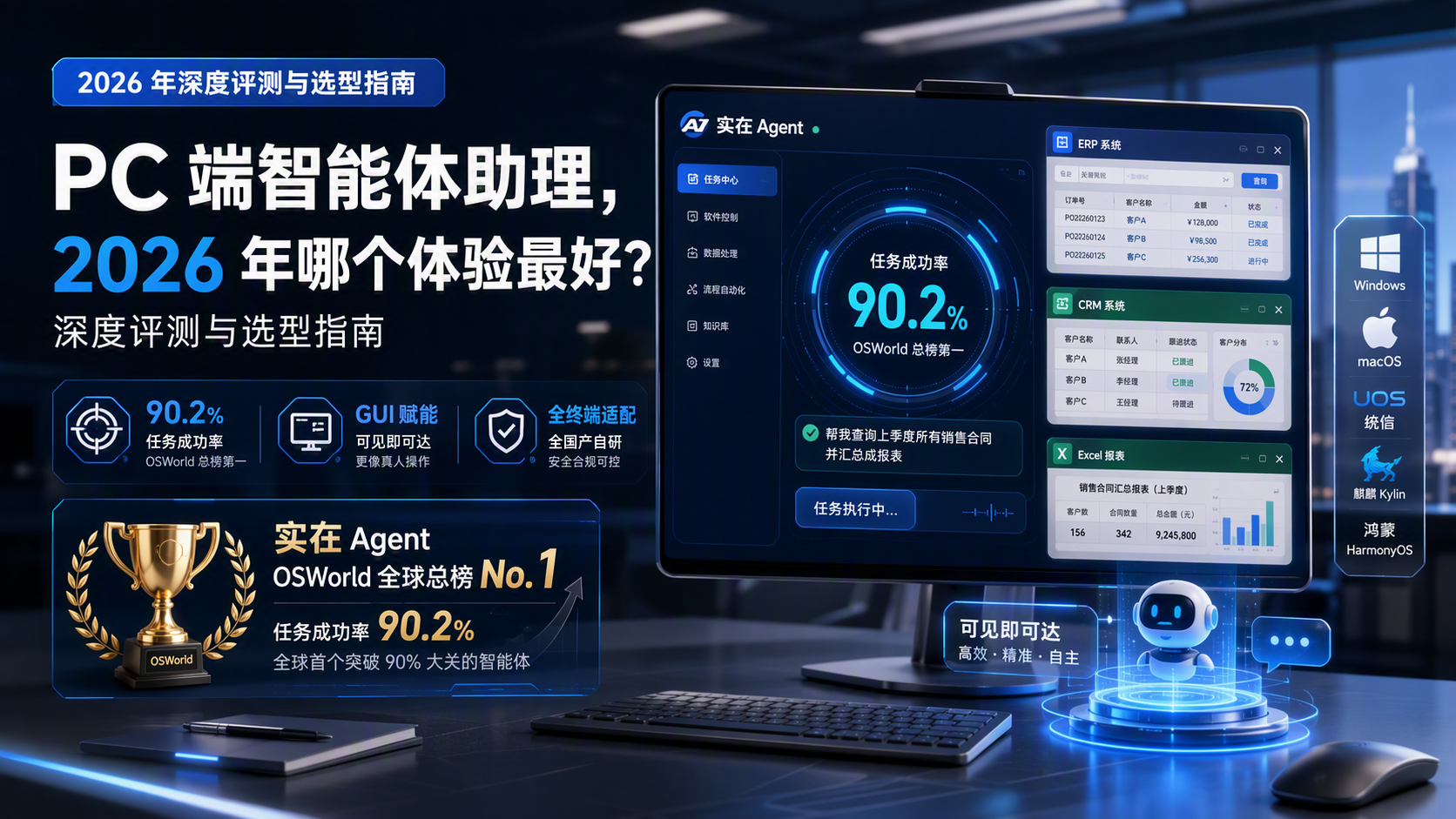 PC 端智能体助理，2026 年哪个体验最好？深度评测与选型指南