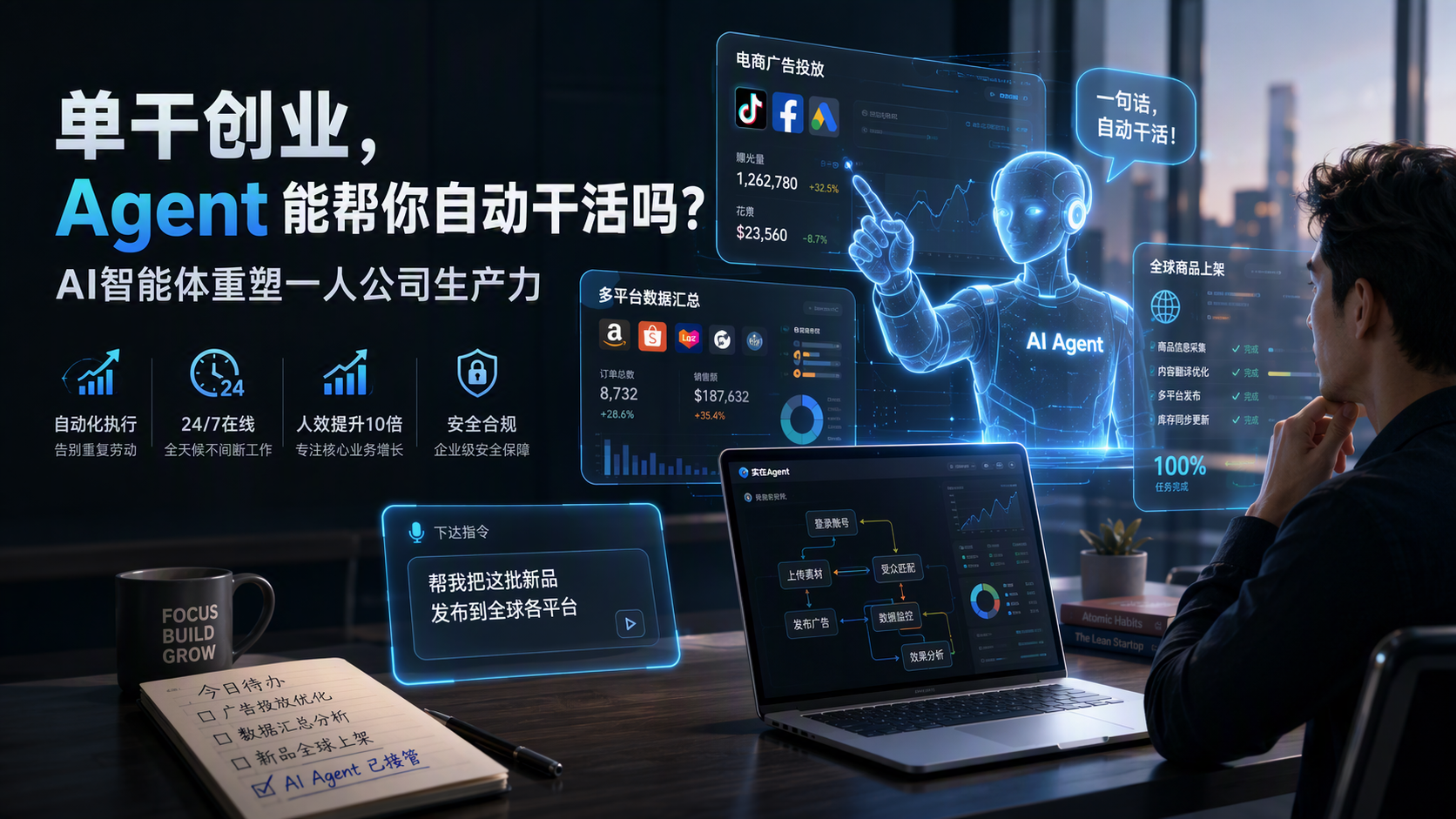 单干创业，Agent 能帮你自动干活吗？AI智能体重塑一人公司生产力_图1