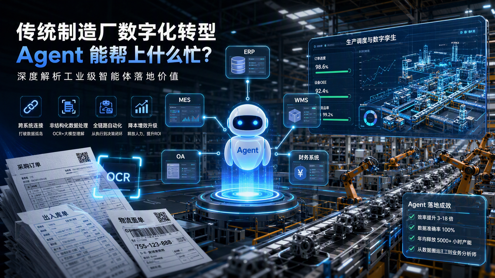 传统制造厂数字化转型,Agent 能帮上什么忙?深度解析工业级智能体落地价值