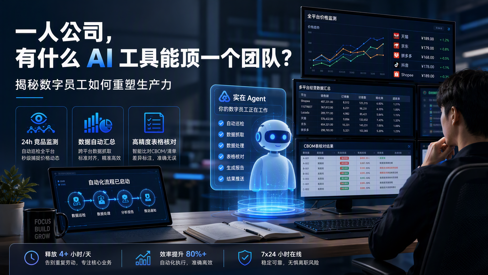 一人公司，有什么 AI 工具能顶一个团队？揭秘数字员工如何重塑生产力