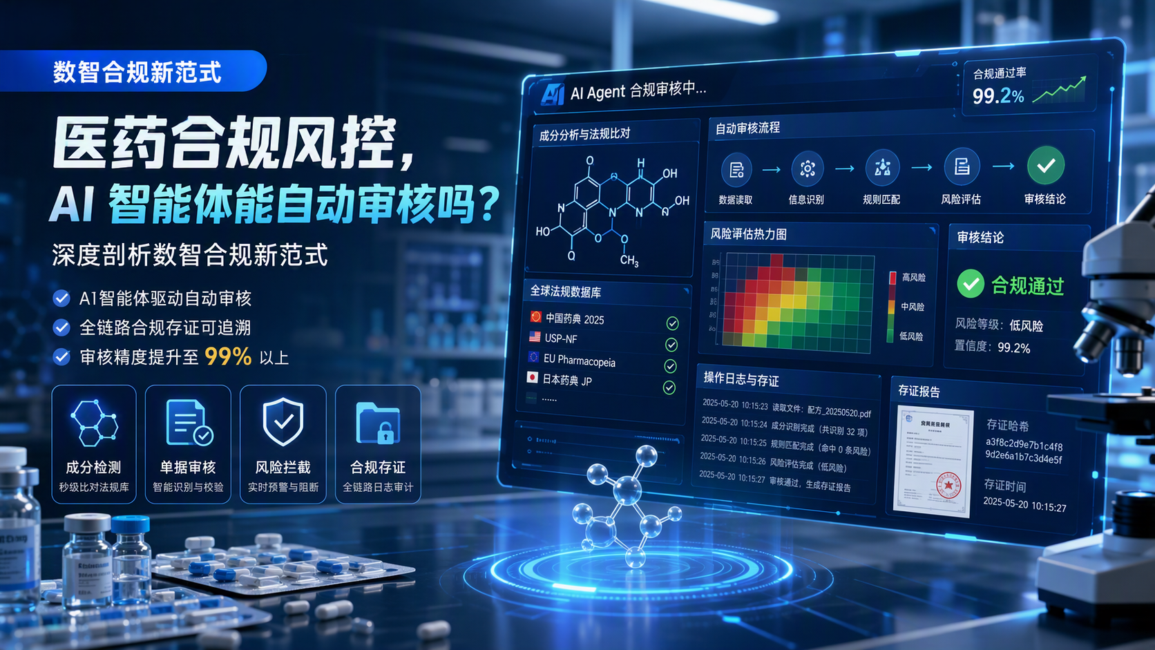 医药合规风控，AI 智能体能自动审核吗？深度剖析数智合规新范式