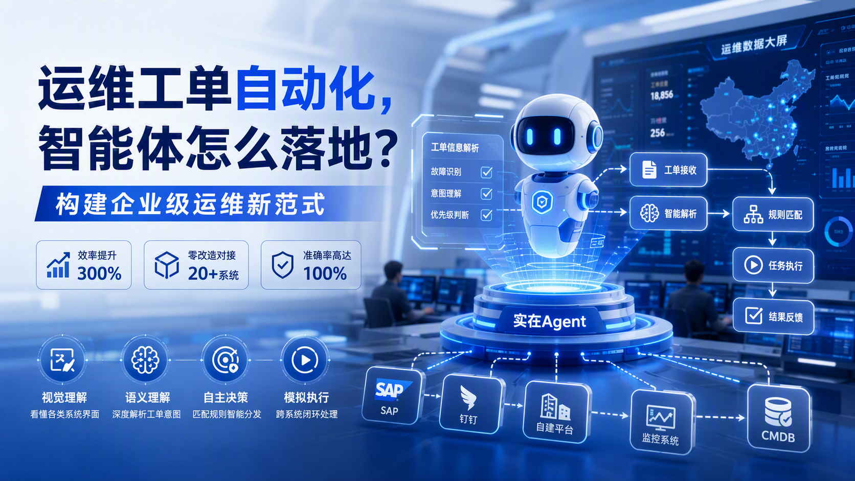 运维工单自动化，智能体怎么落地？构建企业级运维新范式_图1