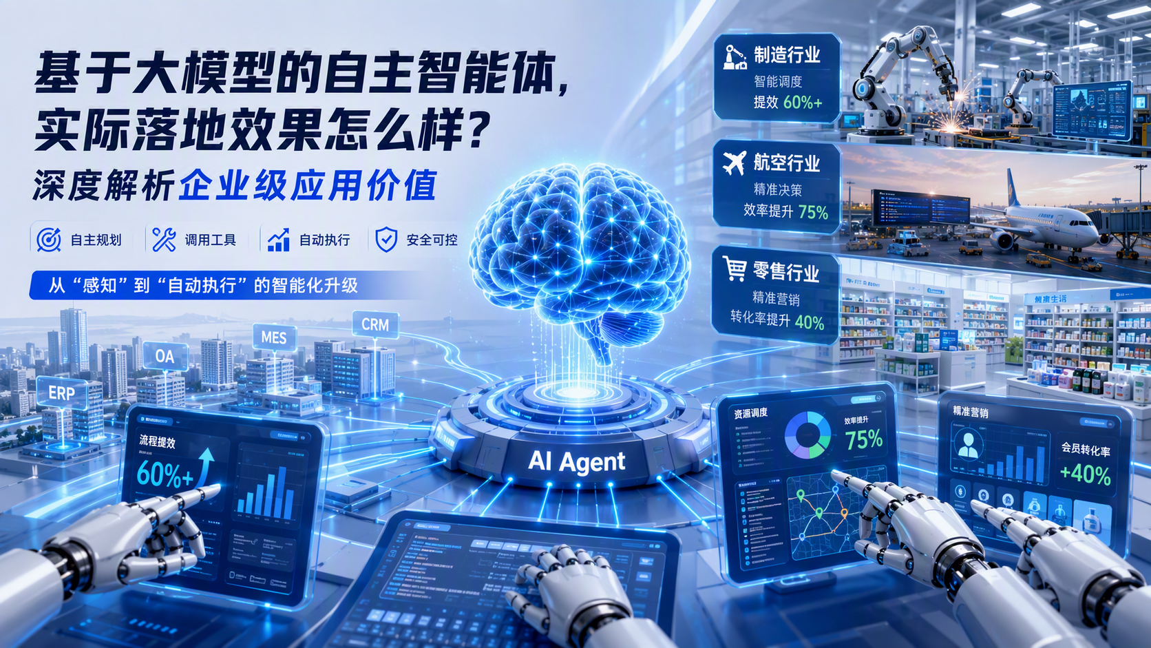 基于大模型的自主智能体，实际落地效果怎么样？深度解析企业级应用价值