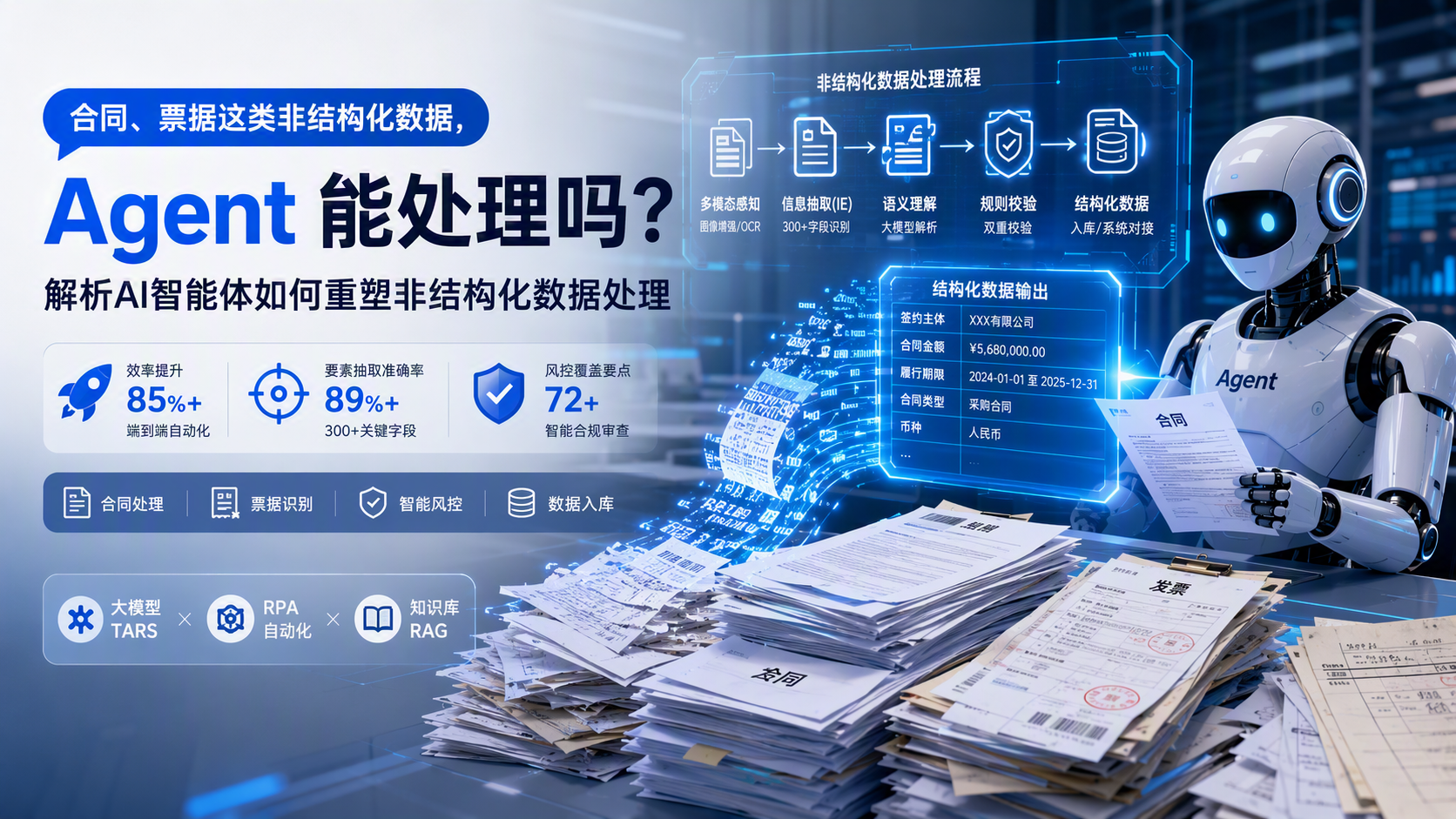 {{合同、票据这类非结构化数据,Agent 能处理吗?}}解析AI智能体如何重塑非结构化数据处理