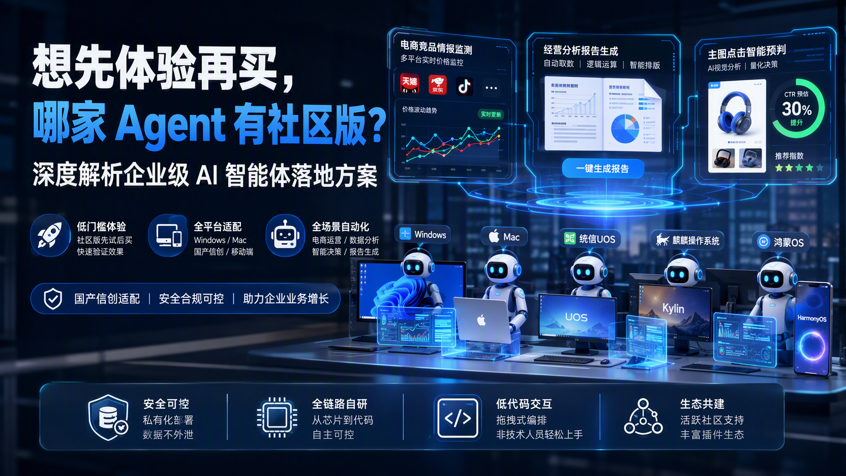 想先体验再买,哪家 Agent 有社区版?深度解析企业级 AI 智能体落地方案