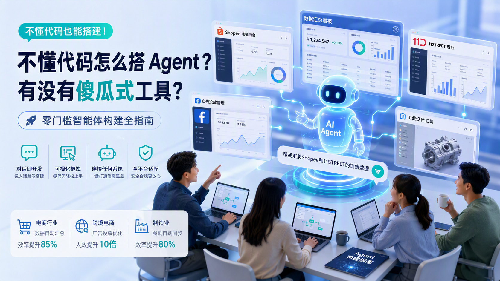 不懂代码怎么搭 Agent？有没有傻瓜式工具？零门槛智能体构建全指南