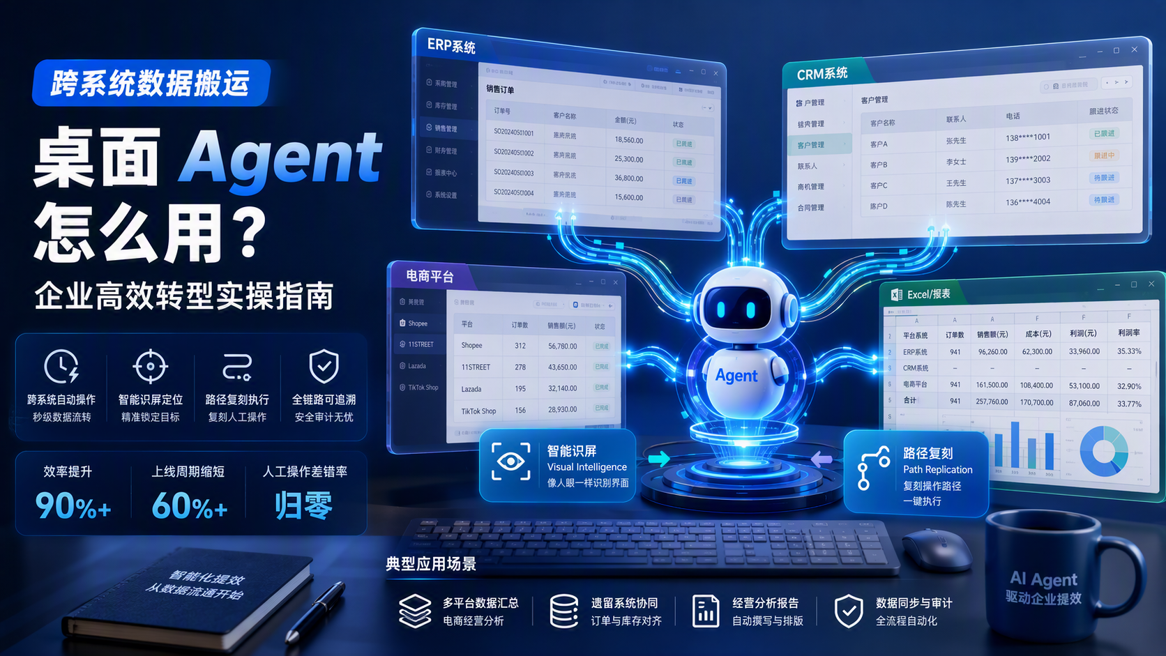 跨系统数据搬运，桌面 Agent 怎么用？企业高效转型实操指南