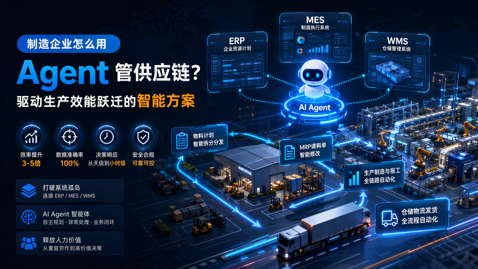 制造企业怎么用 Agent 管供应链？驱动生产效能跃迁的智能方案