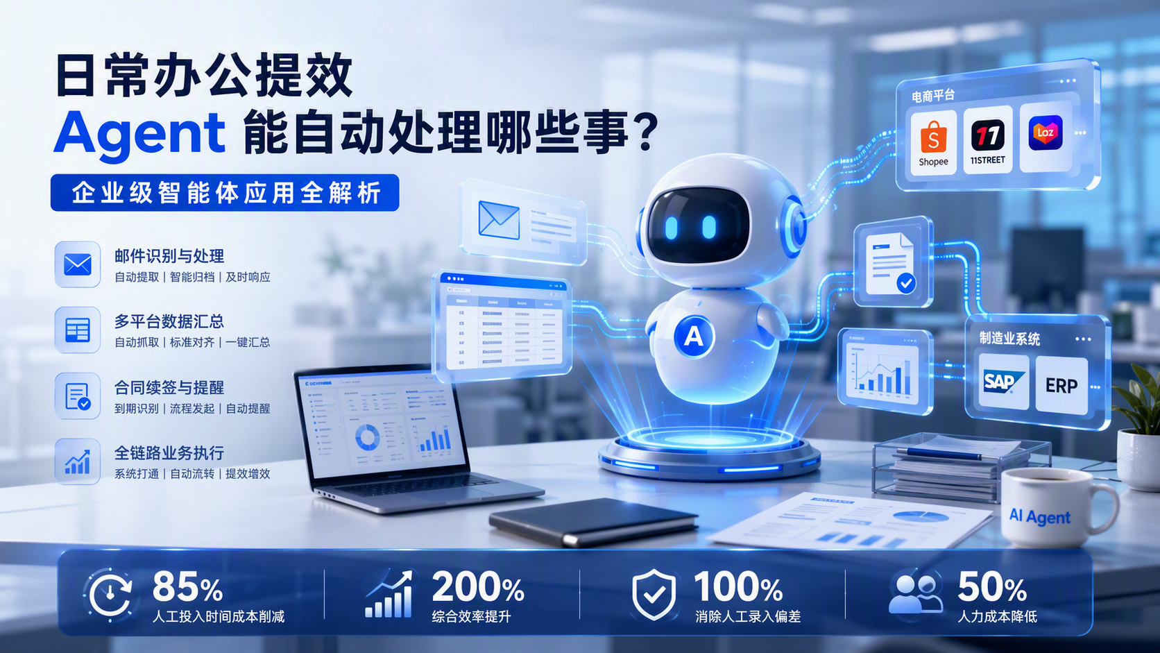 日常办公提效,Agent 能自动处理哪些事?企业级智能体应用全解析