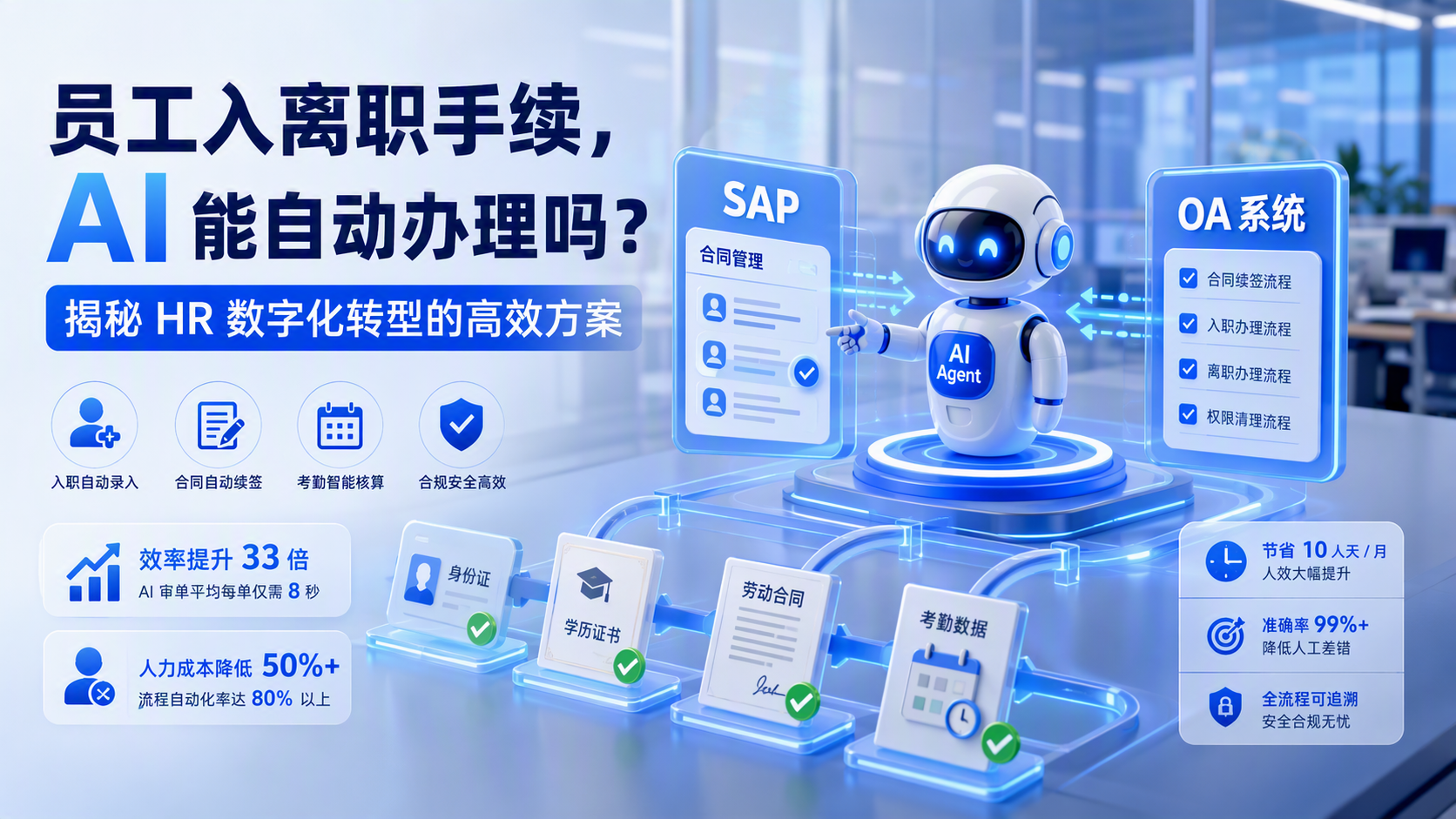 员工入离职手续，AI 能自动办理吗？揭秘 HR 数字化转型的高效方案