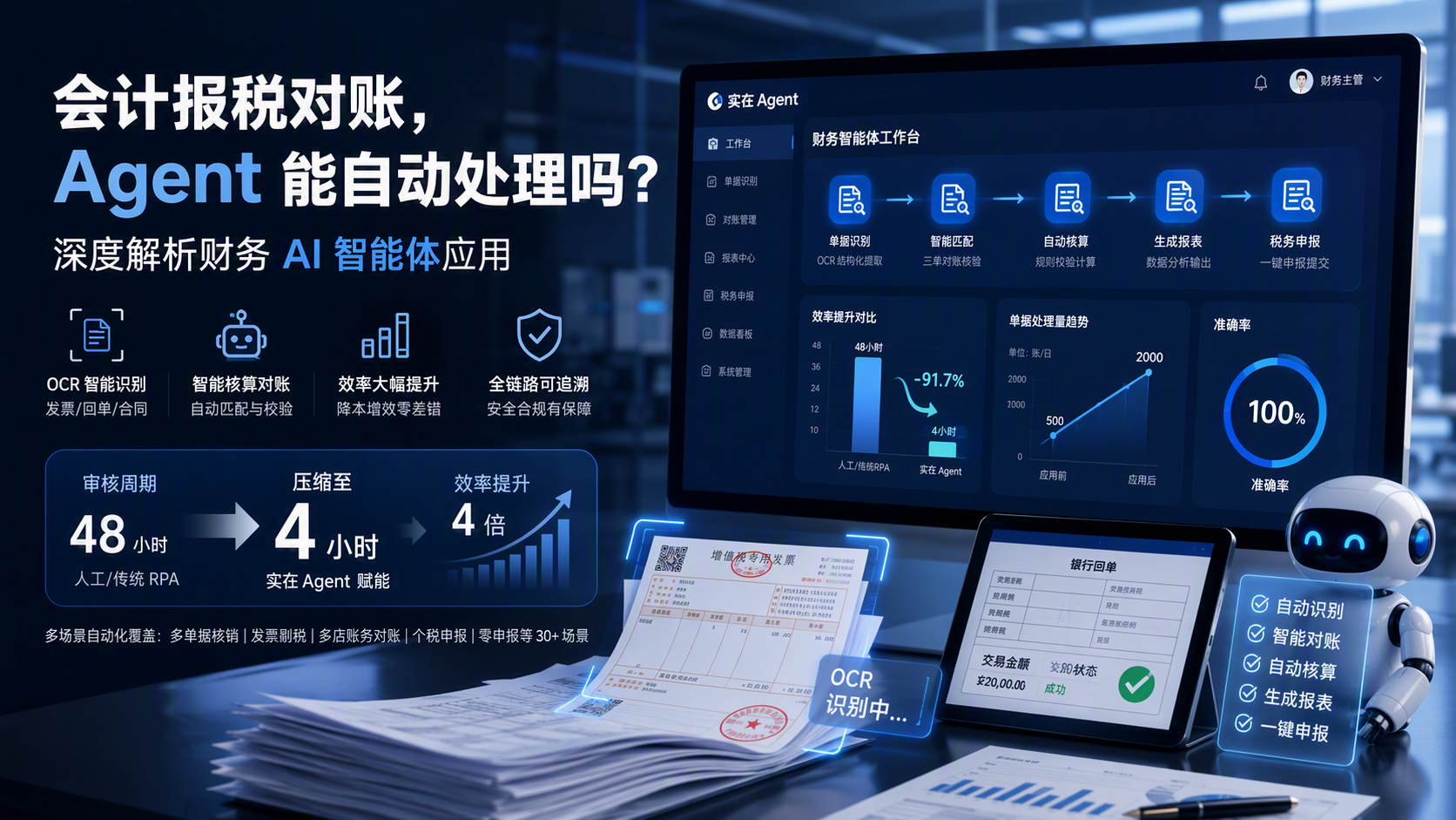 会计报税对账,Agent 能自动处理吗?深度解析财务 AI 智能体应用