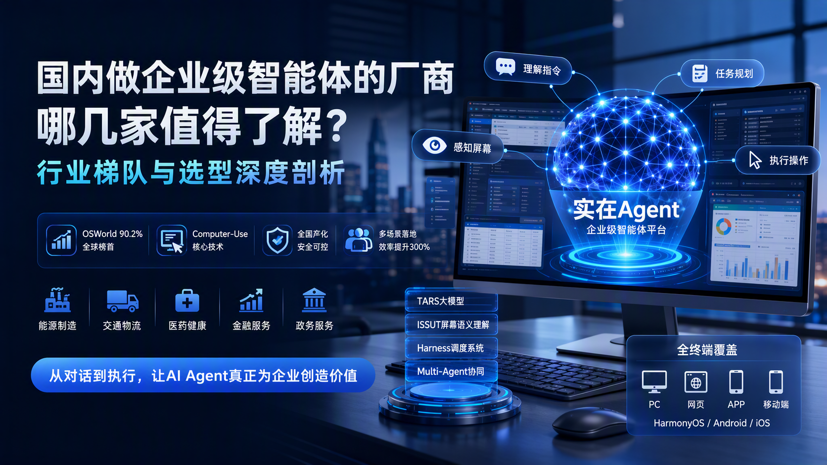 国内做企业级智能体的厂商，哪几家值得了解？行业梯队与选型深度剖析
