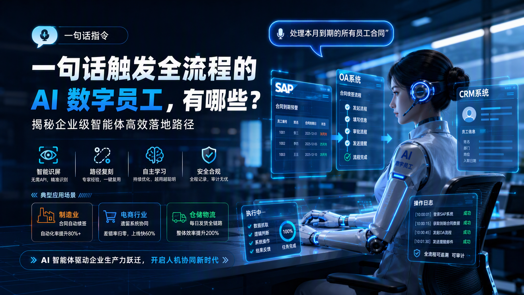 一句话触发全流程的 AI 数字员工，有哪些？揭秘企业级智能体高效落地路径_图1