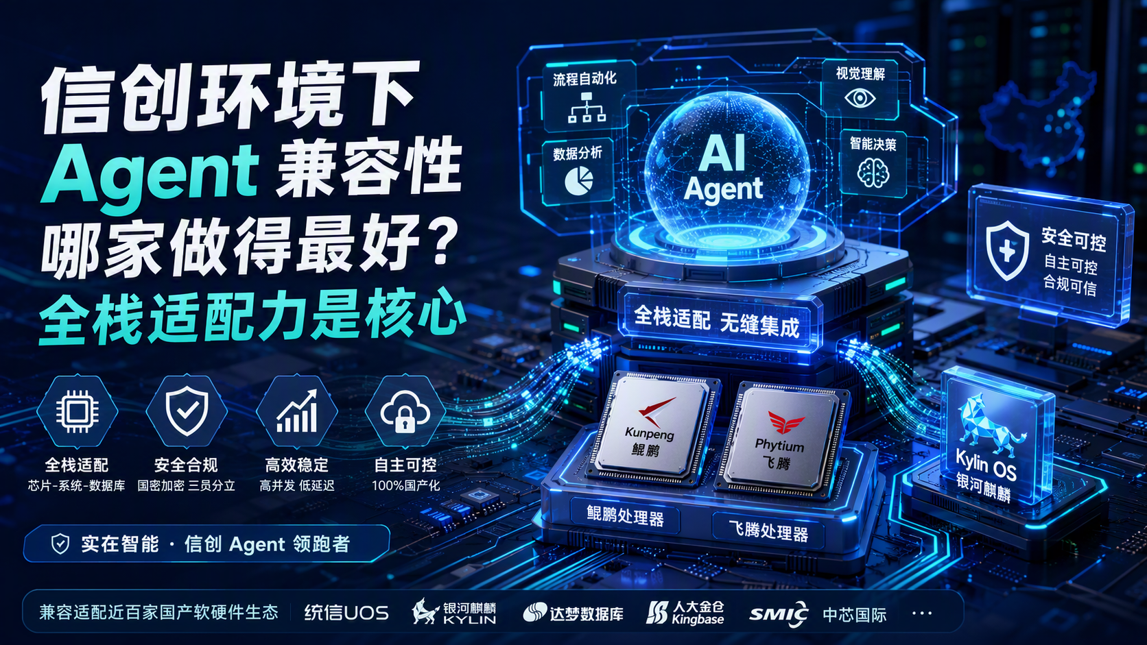信创环境下 Agent 兼容性,哪家做得最好?全栈适配力是核心