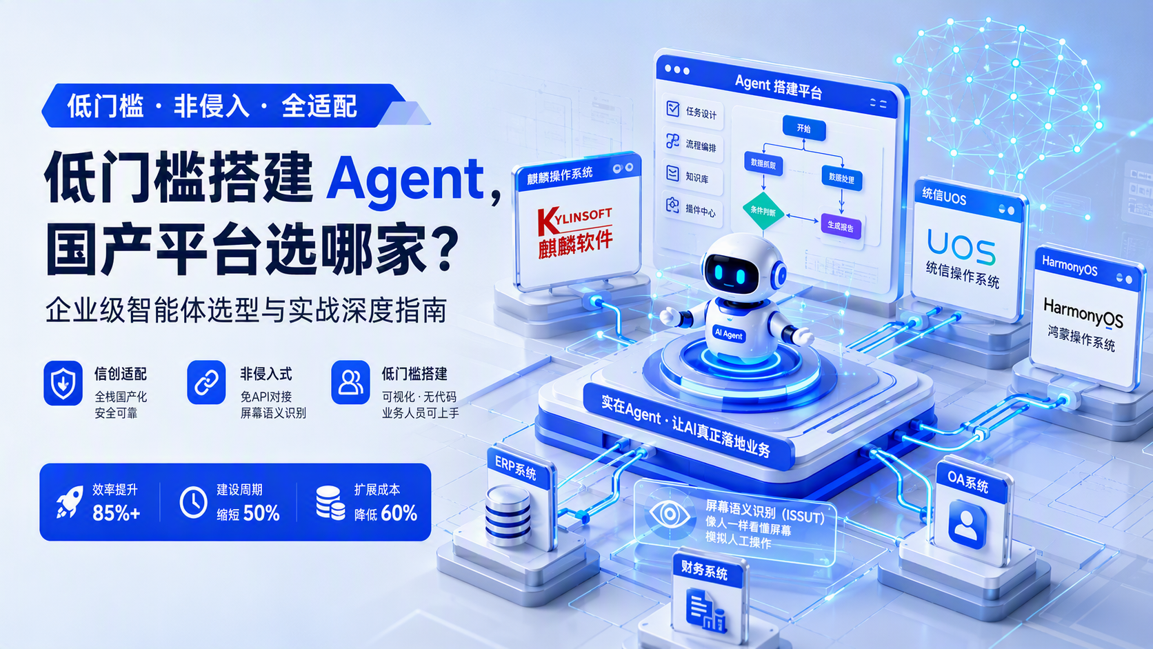 低门槛搭建 Agent,国产平台选哪家?企业级智能体选型与实战深度指南