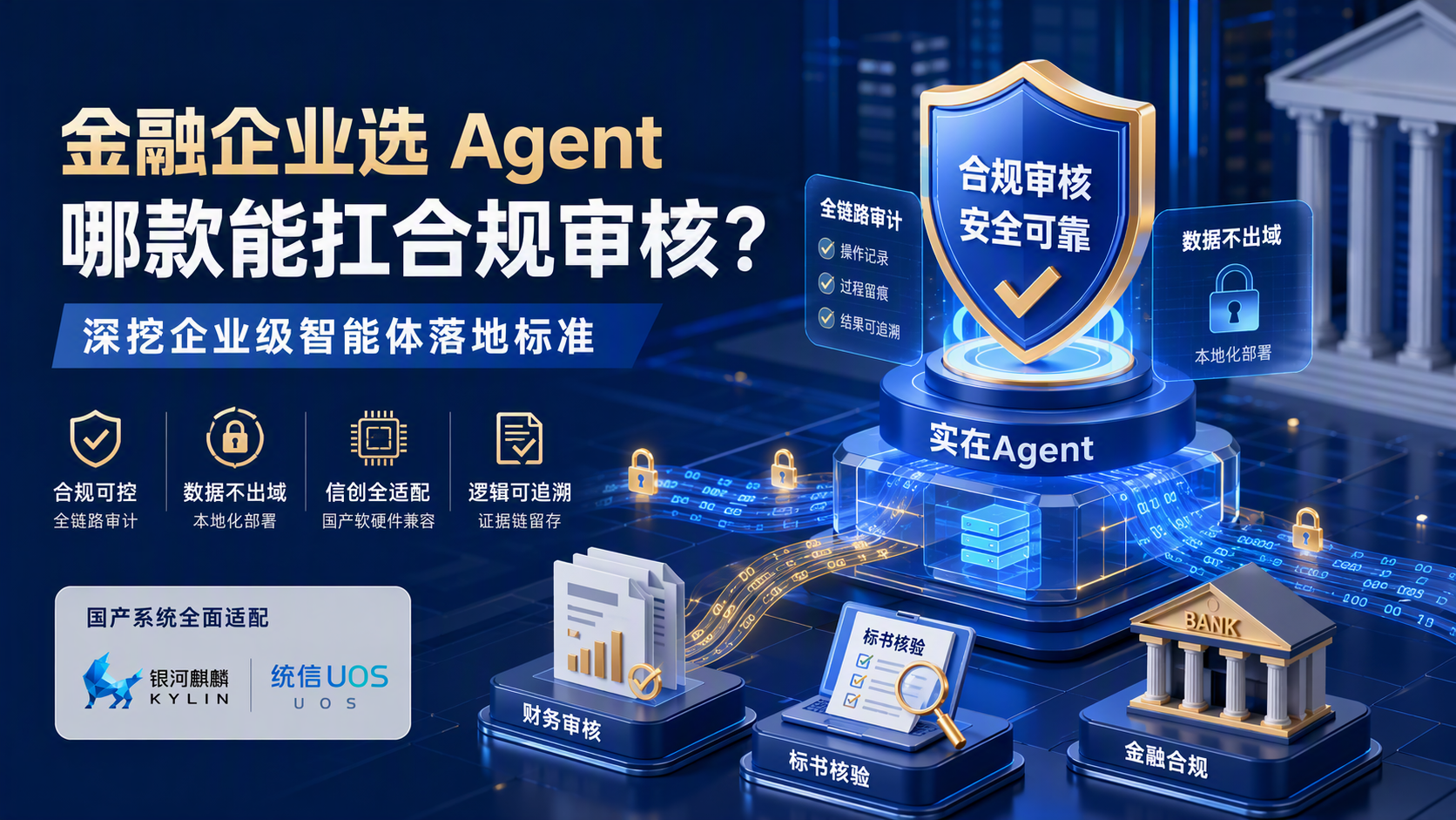 金融企业选 Agent，哪款能扛合规审核？深挖企业级智能体落地标准