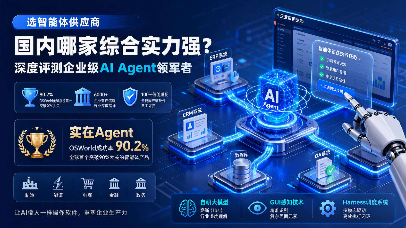 选智能体供应商,国内哪家综合实力强?深度评测企业级AI Agent领军者