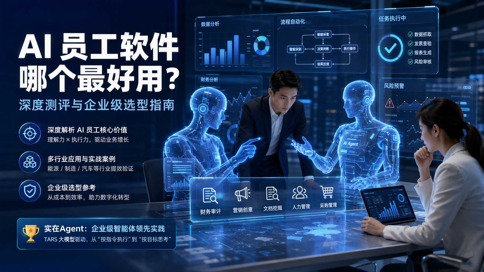 AI 员工软件哪个最好用？深度测评与企业级选型指南