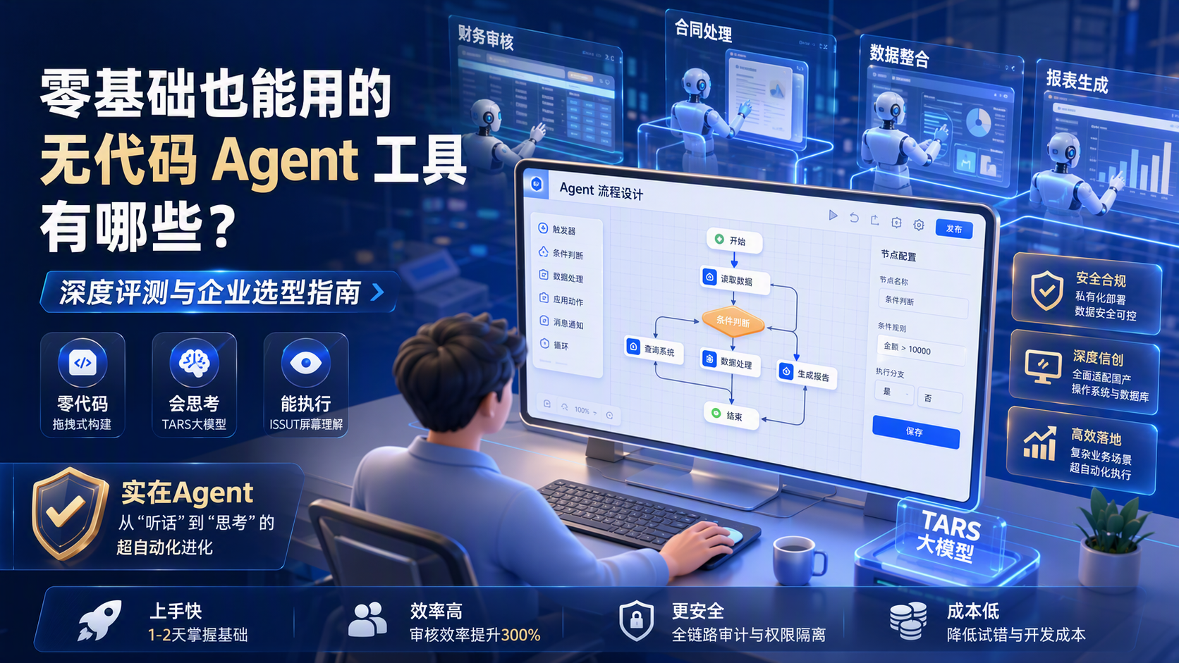零基础也能用的无代码 Agent 工具有哪些？深度评测与企业选型指南