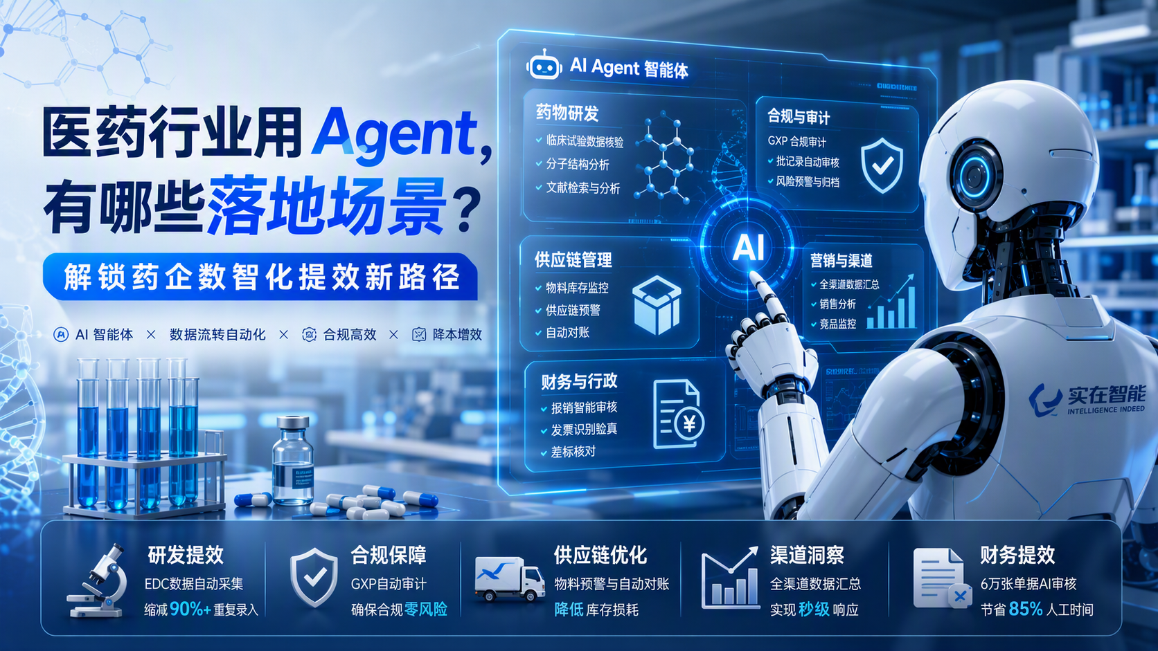 医药行业用 Agent,有哪些落地场景?解锁药企数智化提效新路径