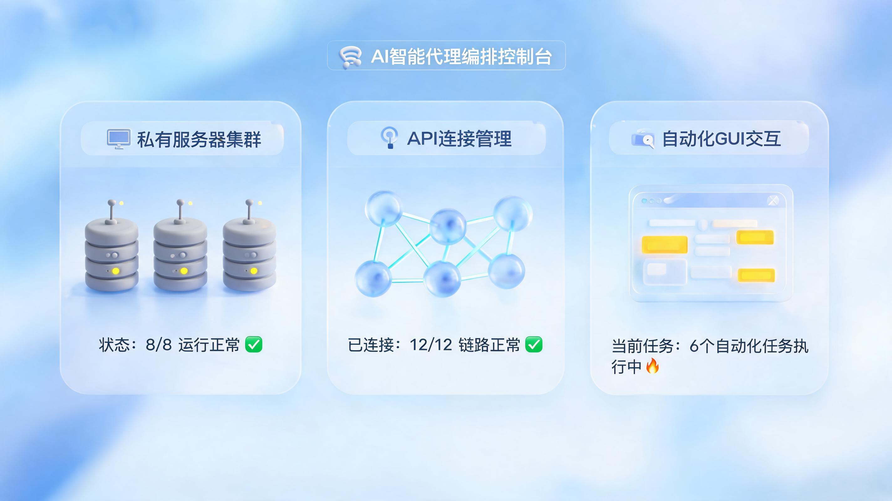 类似 DeepSeek Harness 的企业级 Agent 平台推荐：私有化部署与选型指南