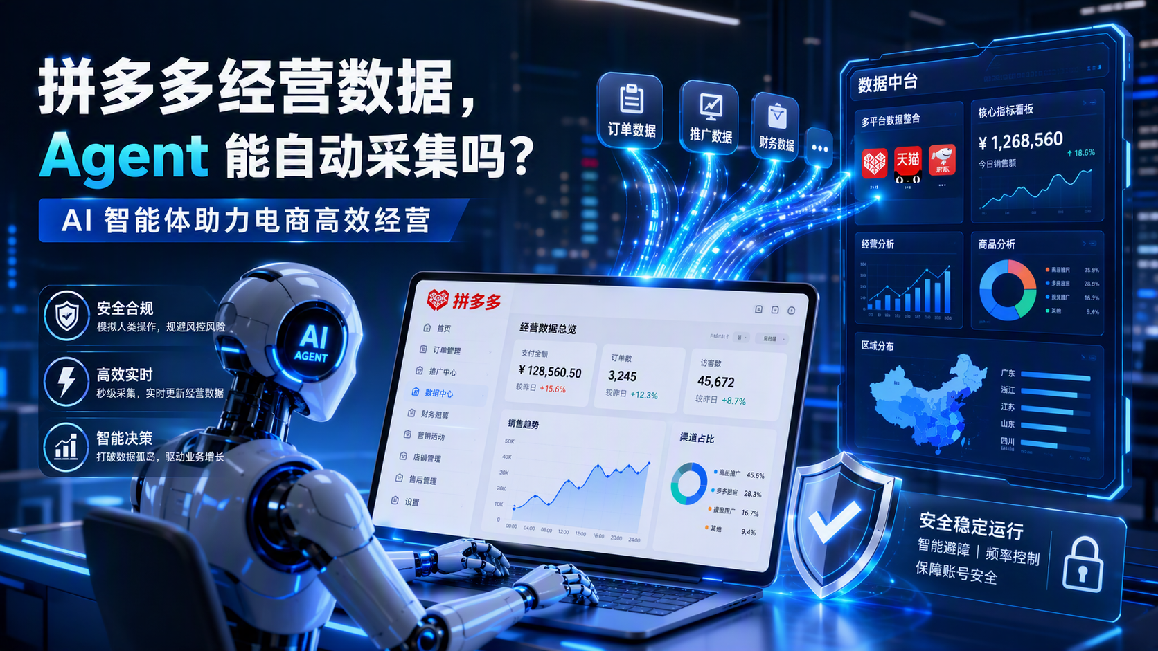 拼多多经营数据，Agent 能自动采集吗？AI 智能体助力电商高效经营