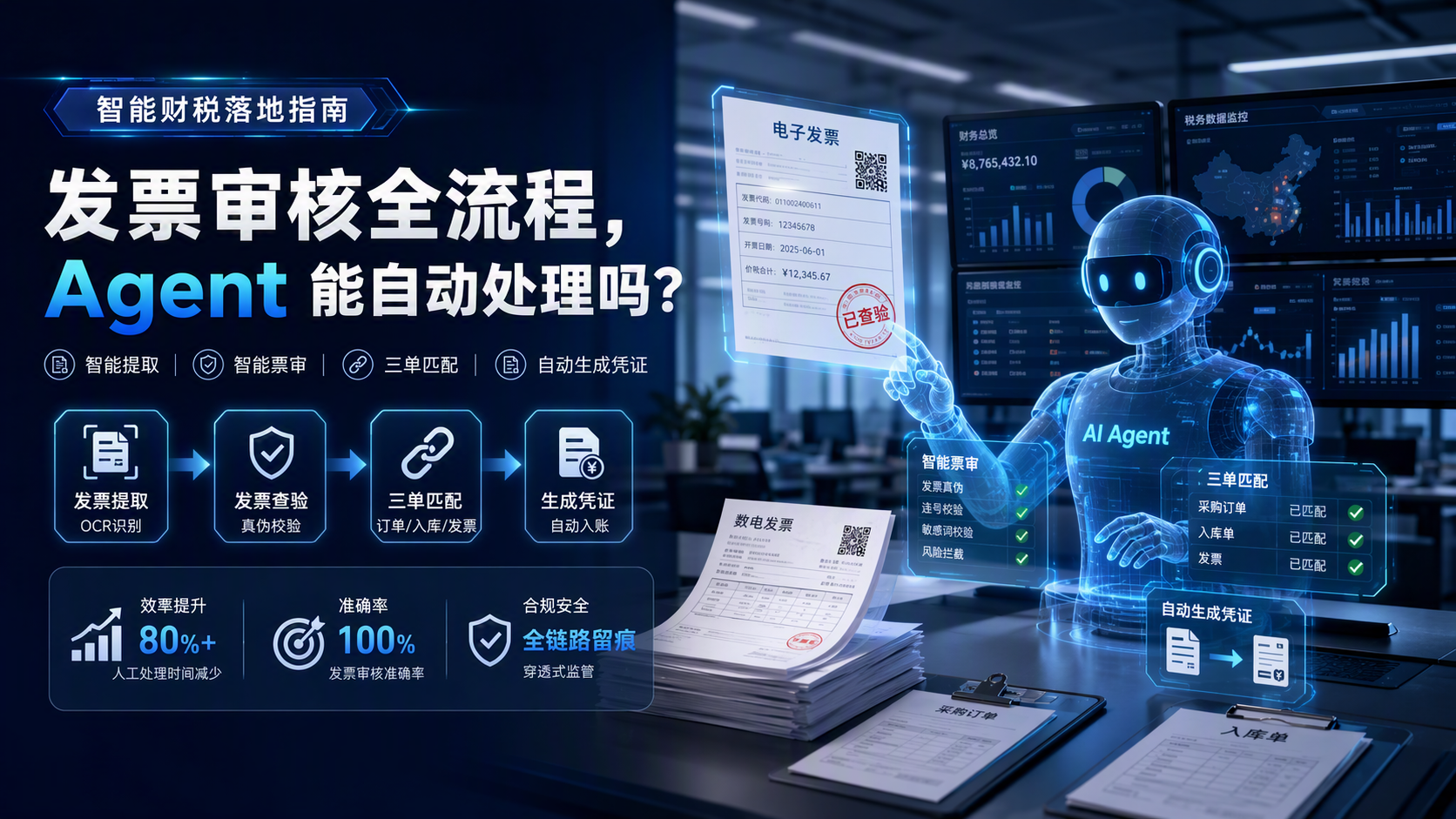 发票审核全流程，Agent 能自动处理吗？智能财税落地指南