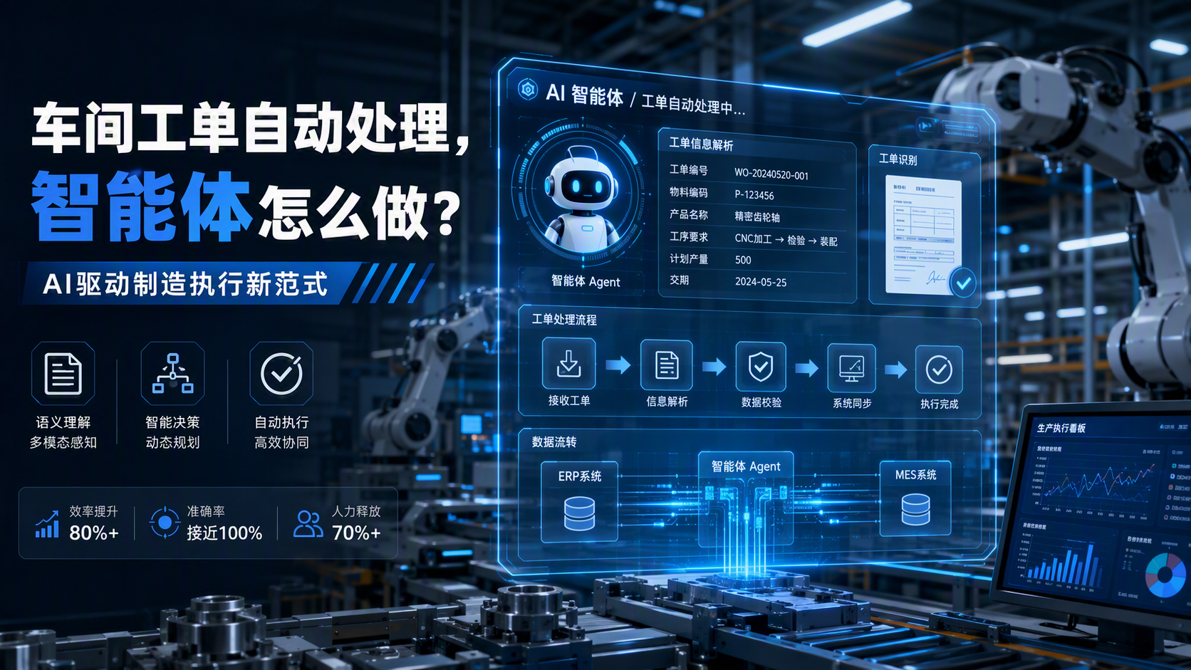 车间工单自动处理，智能体怎么做？AI驱动制造执行新范式