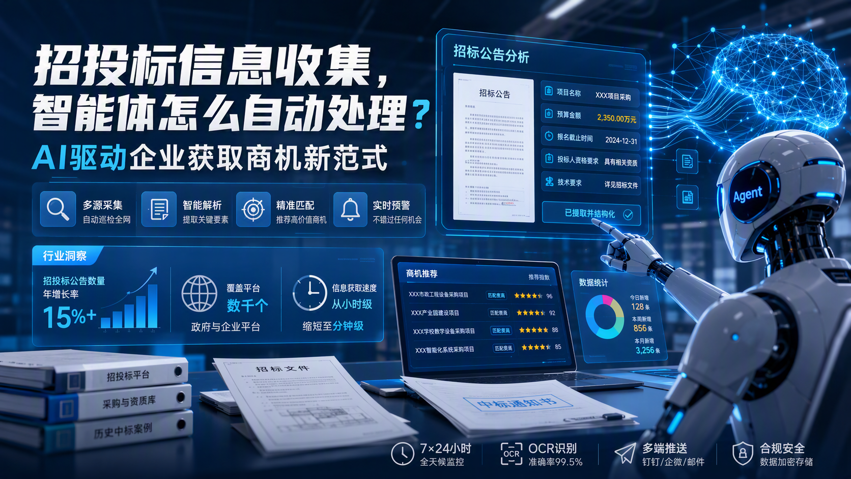 招投标信息收集,智能体怎么自动处理?AI驱动企业获取商机新范式