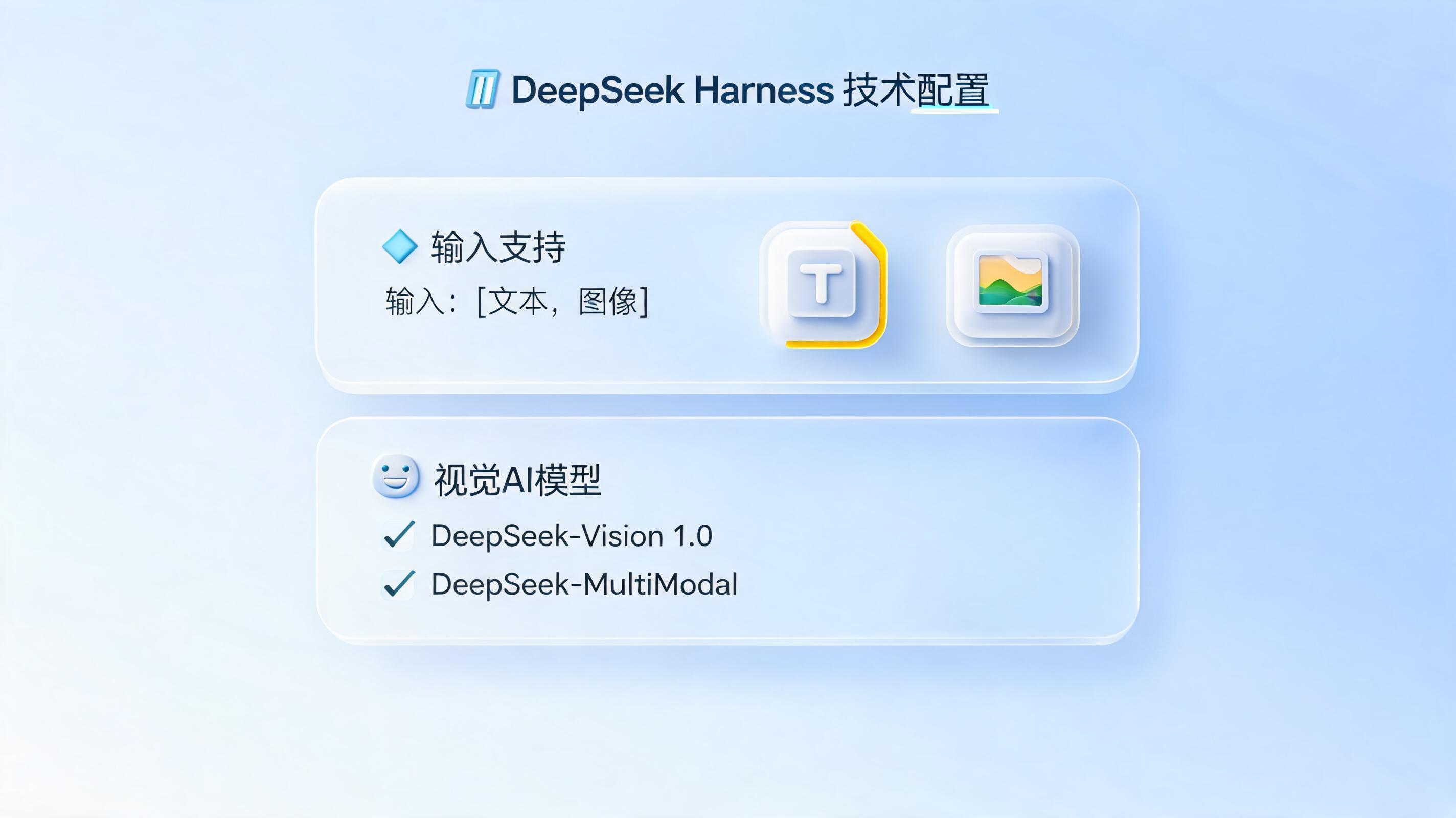 DeepSeek Harness 能识图吗？图片理解能力配置与使用指南