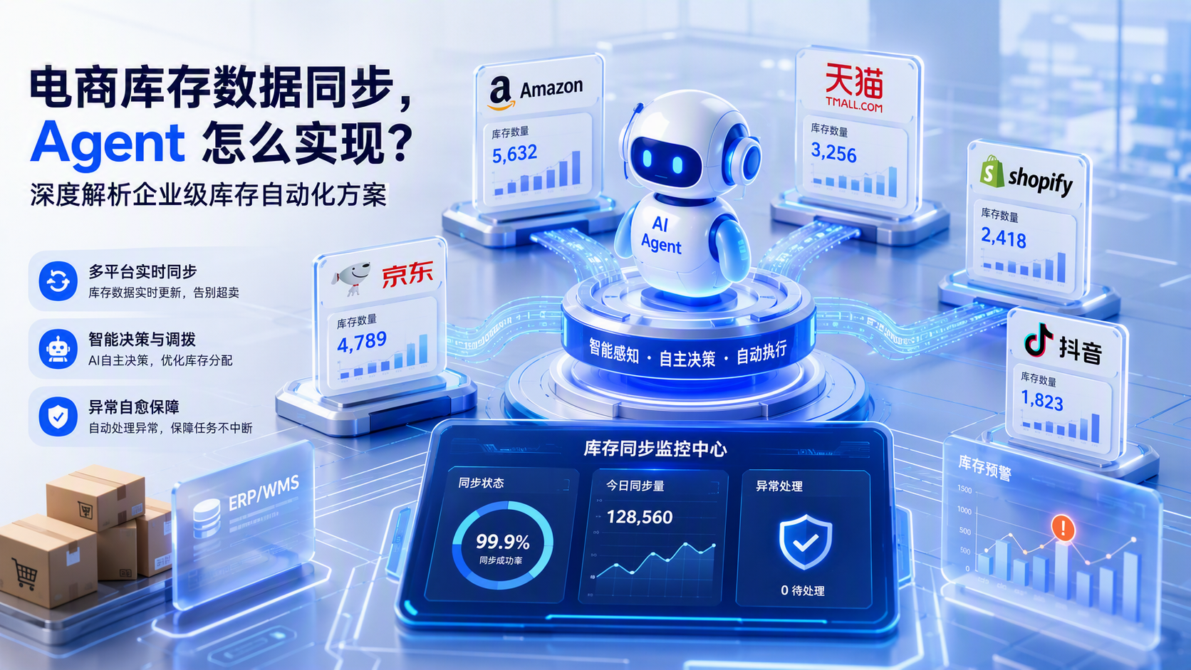 电商库存数据同步，Agent 怎么实现？深度解析企业级库存自动化方案