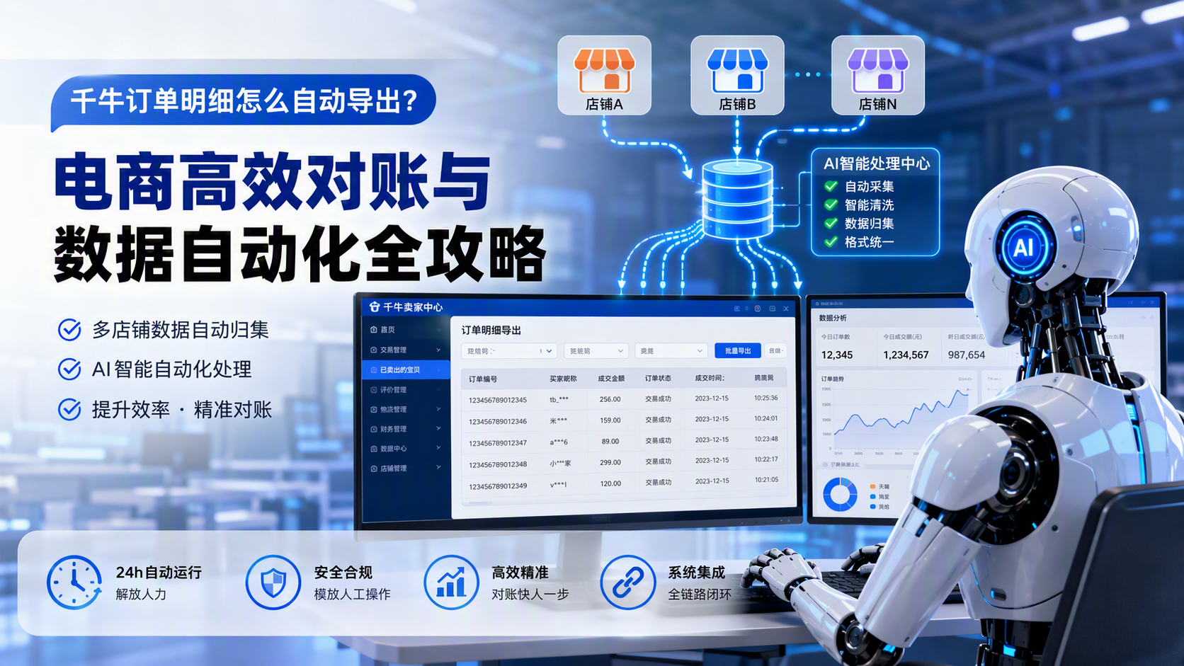 千牛订单明细怎么自动导出？电商高效对账与数据自动化全攻略_图1