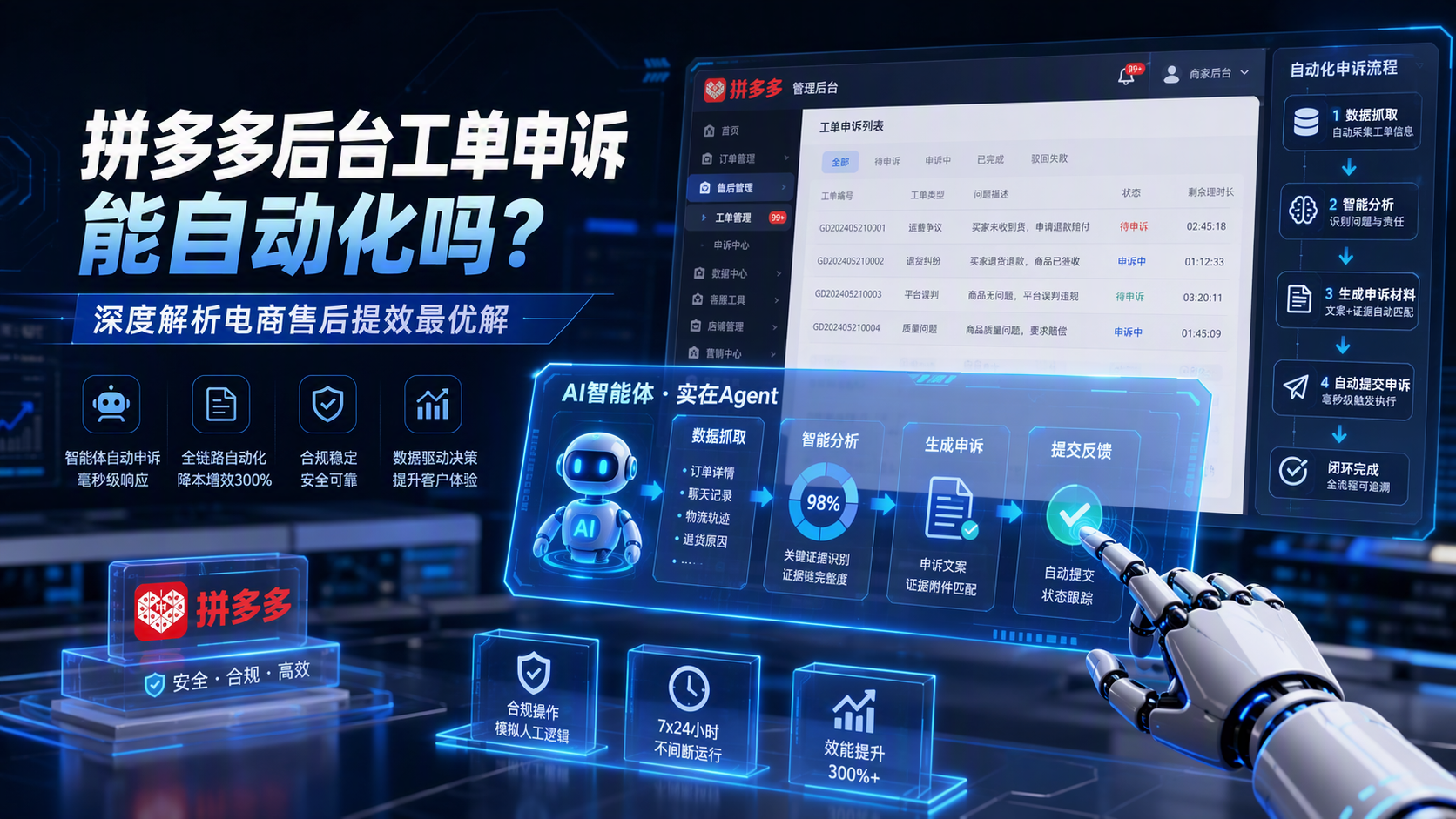 拼多多后台工单申诉能自动化吗?深度解析电商售后提效最优解