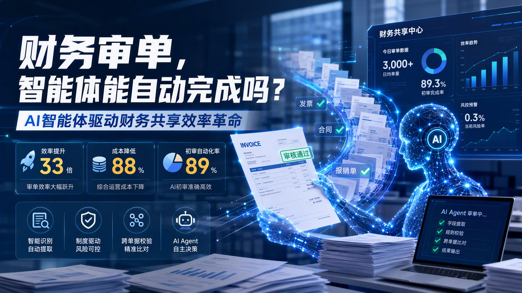 财务审单，智能体能自动完成吗？AI智能体驱动财务共享效率革命
