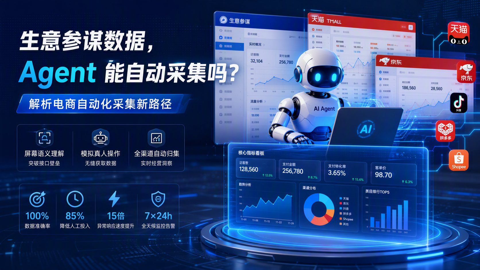 生意参谋数据，Agent 能自动采集吗？解析电商自动化采集新路径