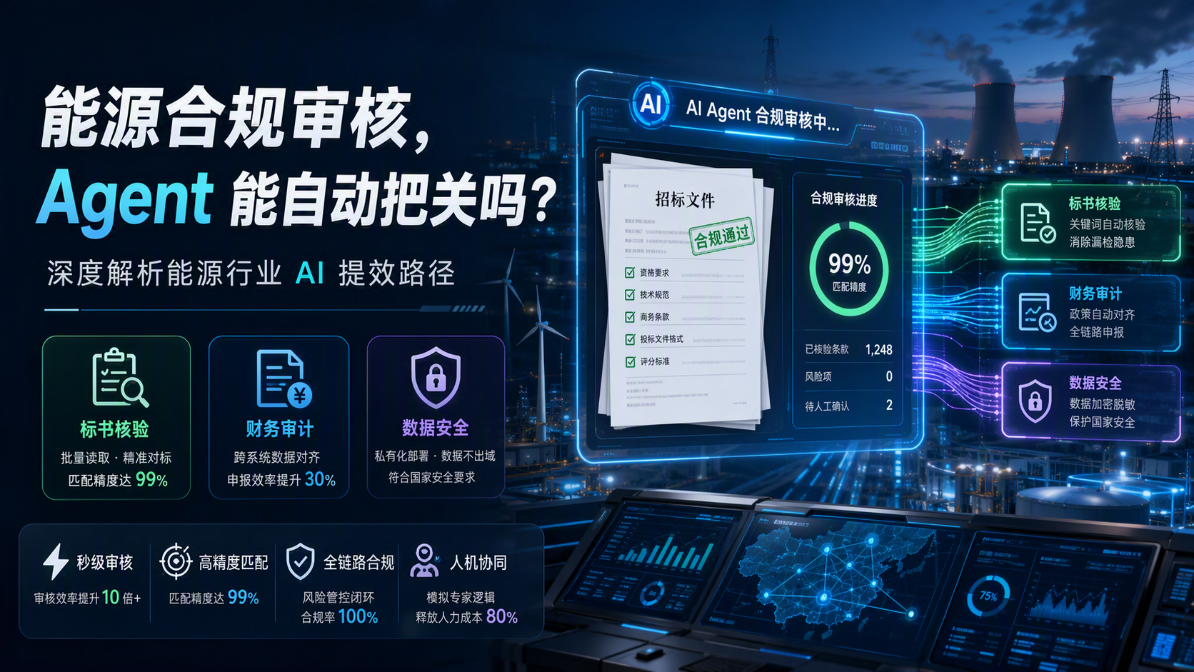 能源合规审核,Agent 能自动把关吗?深度解析能源行业 AI 提效路径